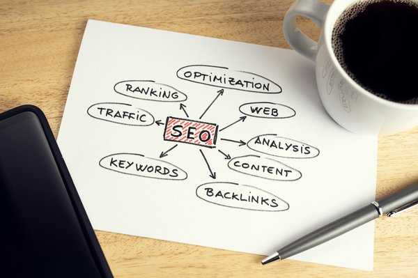 What Are the Effective SEO Tactics for UK Financial Services Websites?